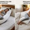 Comparison of a U-shaped pregnancy pillow and a regular pillow on a bed showing the difference in body support during pregnancy